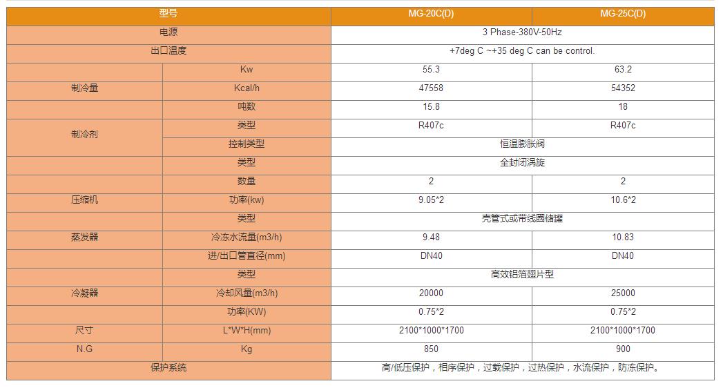 企業微信截圖_20210511172917.jpg